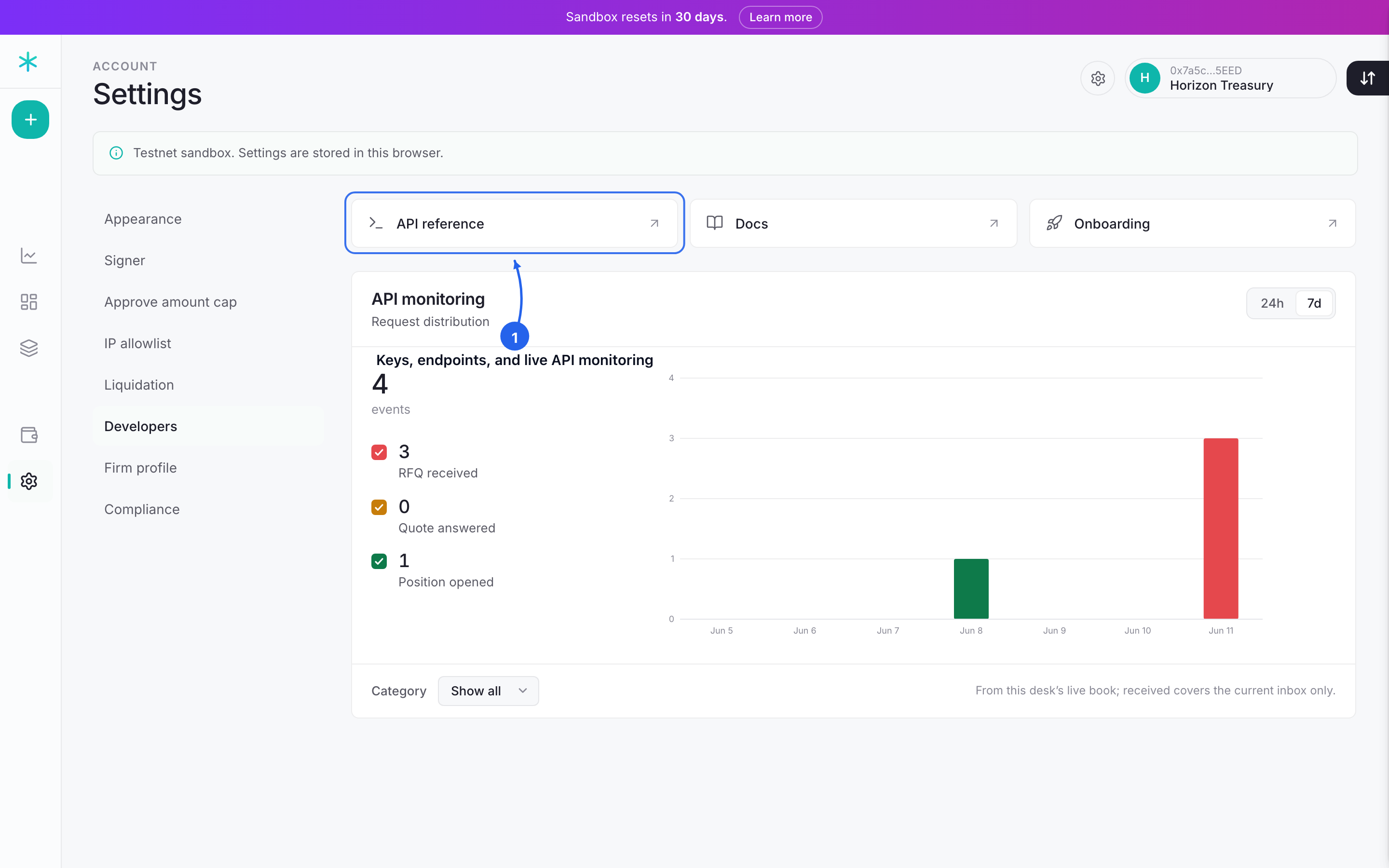 The Developers pane: API reference, docs, and onboarding links, with live API monitoring.